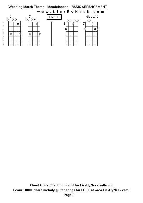 Chord Grids Chart of chord melody fingerstyle guitar song-Wedding March Theme - Mendelssohn - BASIC ARRANGEMENT,generated by LickByNeck software.